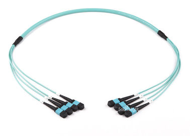 Chine Sortance optique de fibre de corde de correction de Mpo Mtp de certification de ROHS pour des communications fournisseur