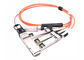 Câble à fibres optiques actif 100G QSFP28 DAC 4 Sfp28 à la fibre de l'évasion OM3 OM4 Mmf fournisseur